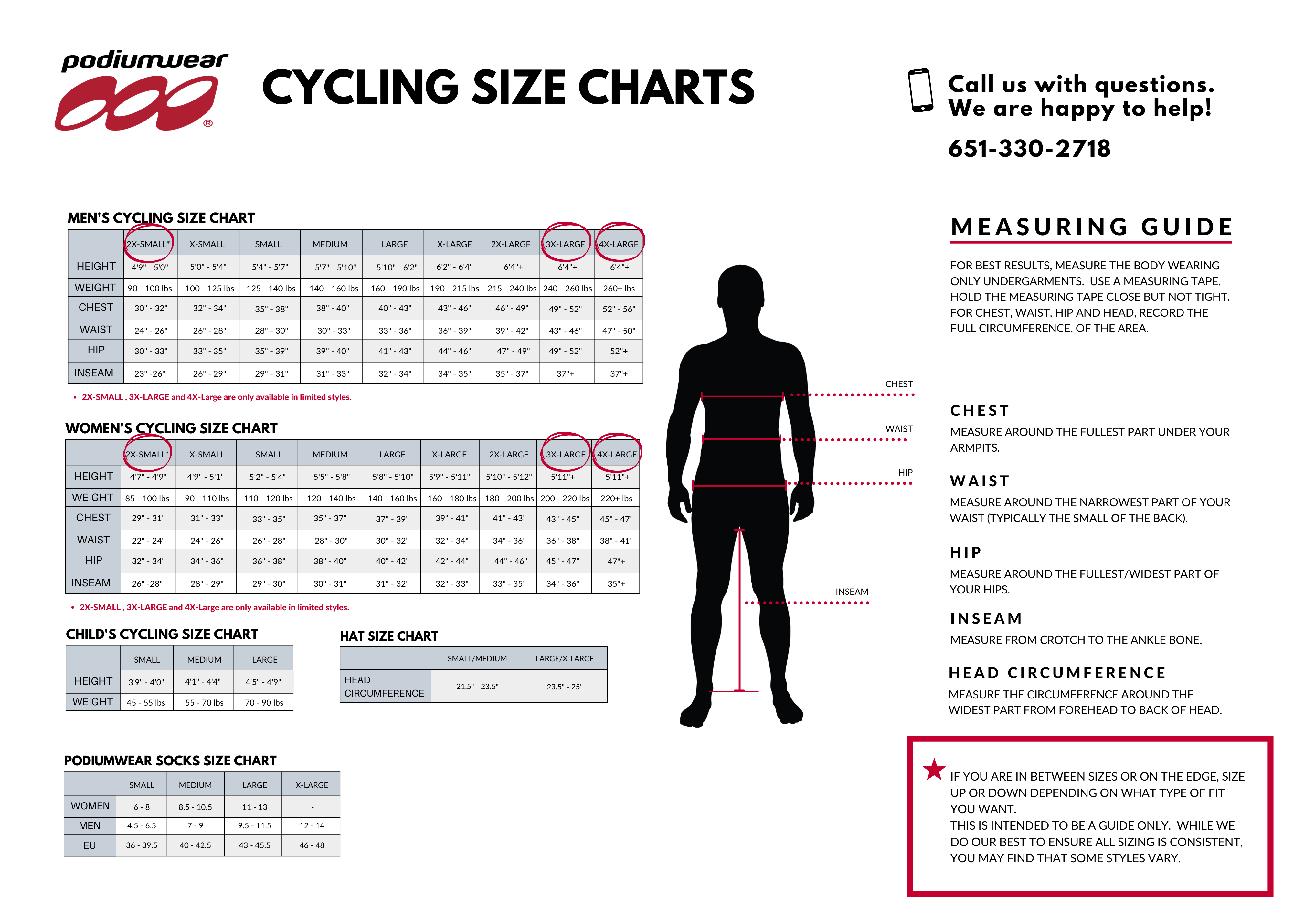 Cycling Jersey Fit Guide, Custom Cycling Kits